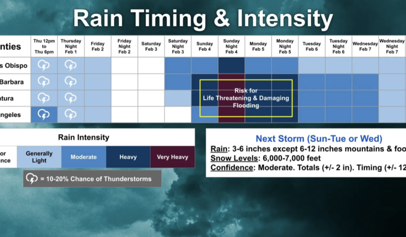 南カリフォルニア　週末の暴風雨に備え、清掃活動に追われる（2/2）